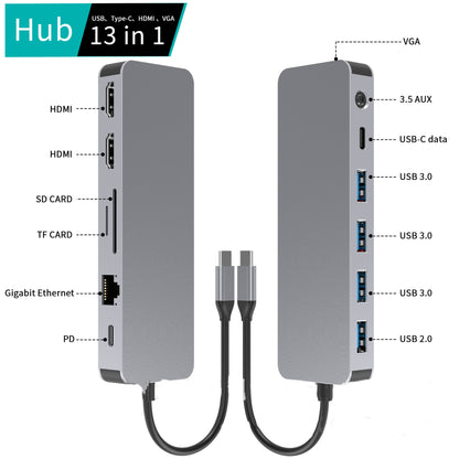 USB C Hub Hub Gigabit Ethernet Port Docking Station